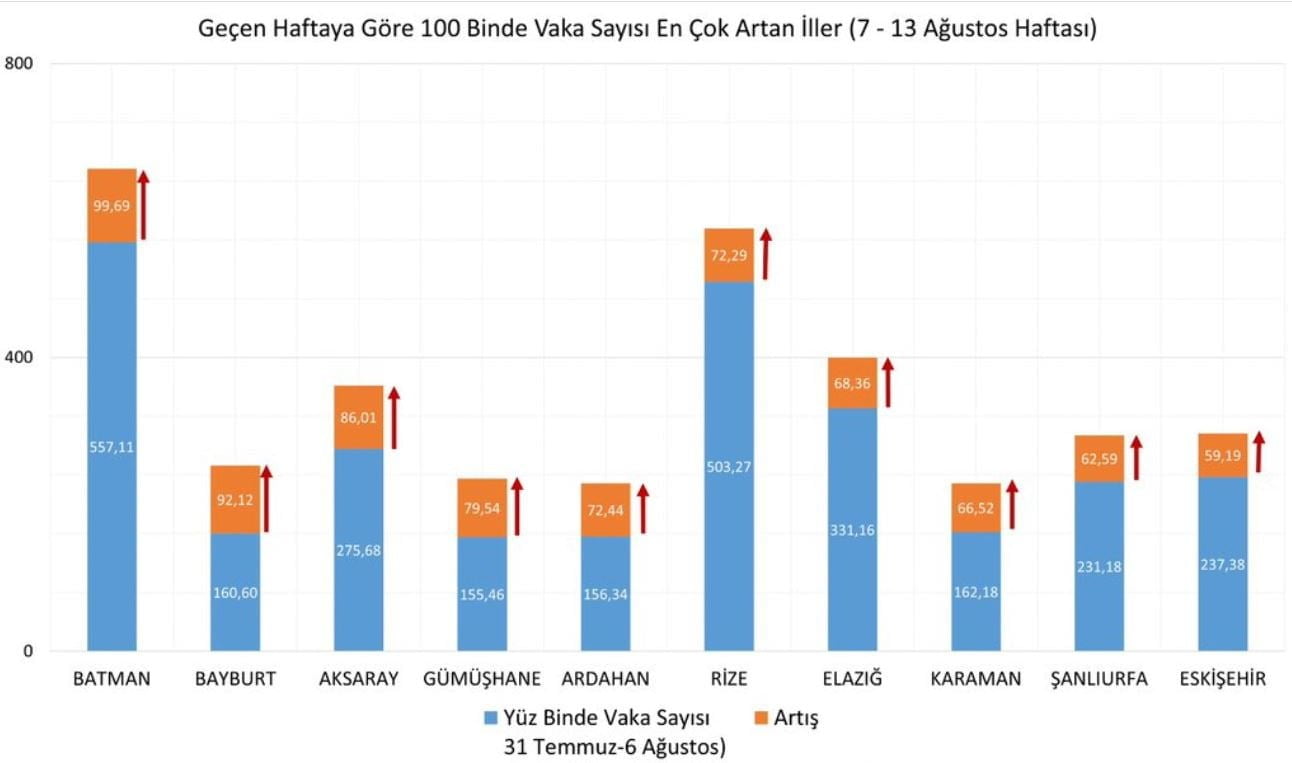 vsakakharitasi