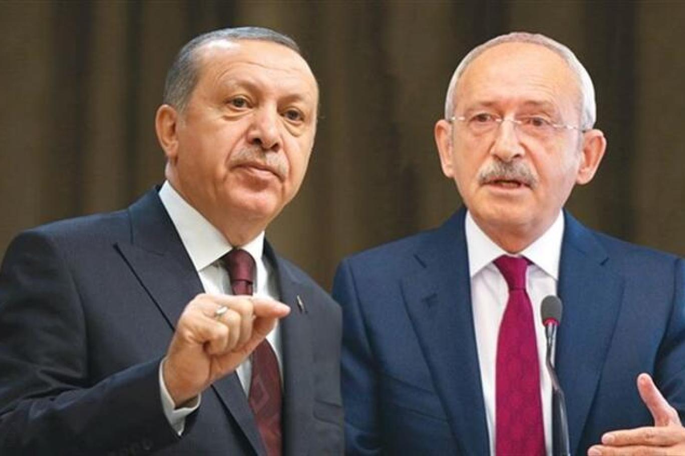 eroğan kılıçdaroğlu