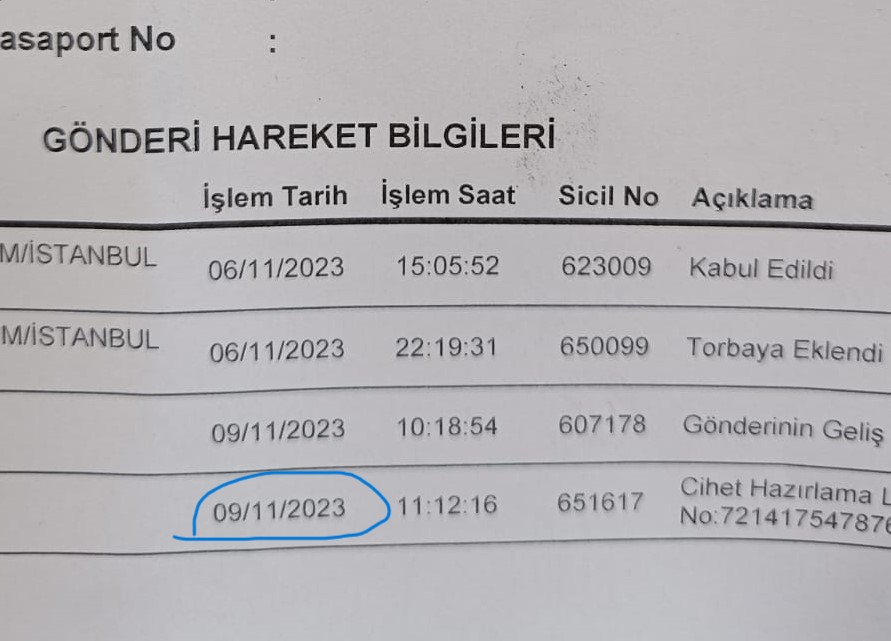 PTT’de geldiği halde on gün bekletilen kargo rezaleti!