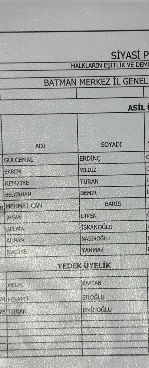 DEM Parti ve AK Parti’de il genel ve belediye meclis üyeleri belli oldu